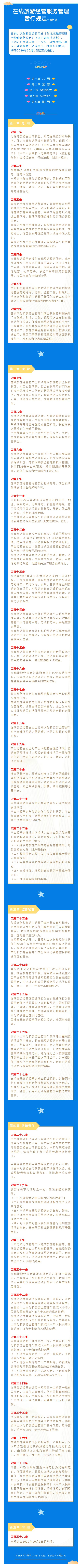四、《在線旅游經營服務管理暫行規定》解讀.jpg