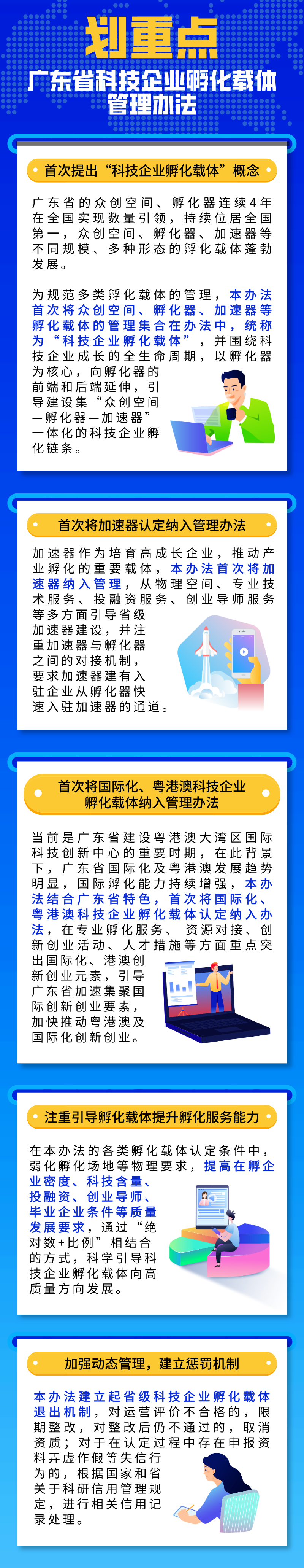 圖解：各類孵化載體速看！《廣東省科技企業孵化載體管理辦法》出臺.png