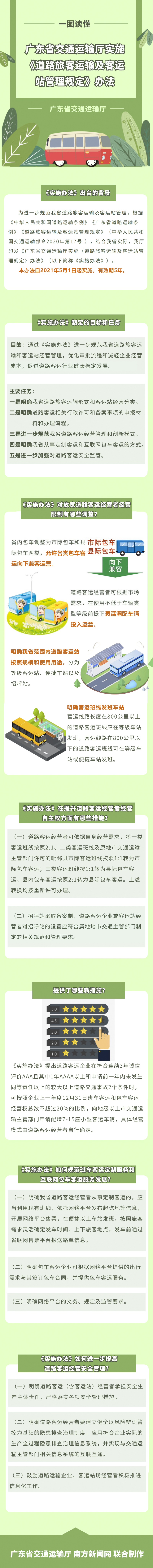 一圖讀懂《廣東省交通運輸廳實施〈道路旅客運輸及客運站管理規定〉辦法》解讀.jpg