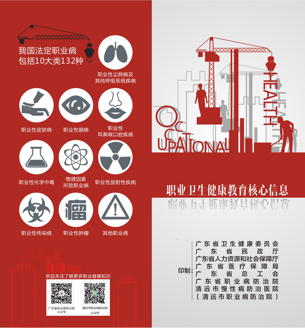 職業衛生健康核心信息-1.jpg