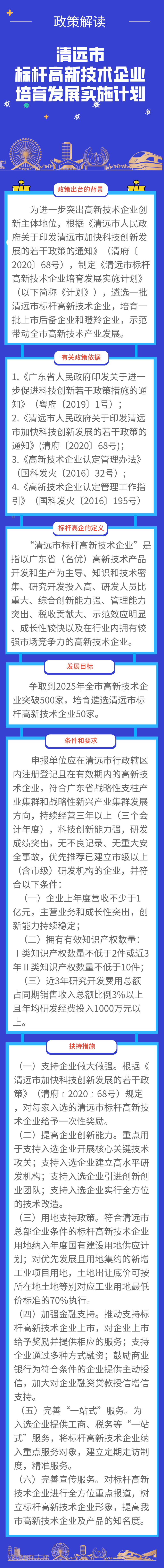 《清遠(yuǎn)市標(biāo)桿高新技術(shù)企業(yè)培育發(fā)展實(shí)施計劃》政策解讀.png