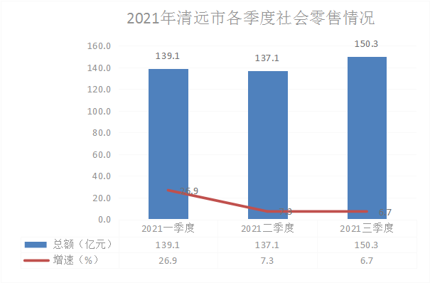 數據.png