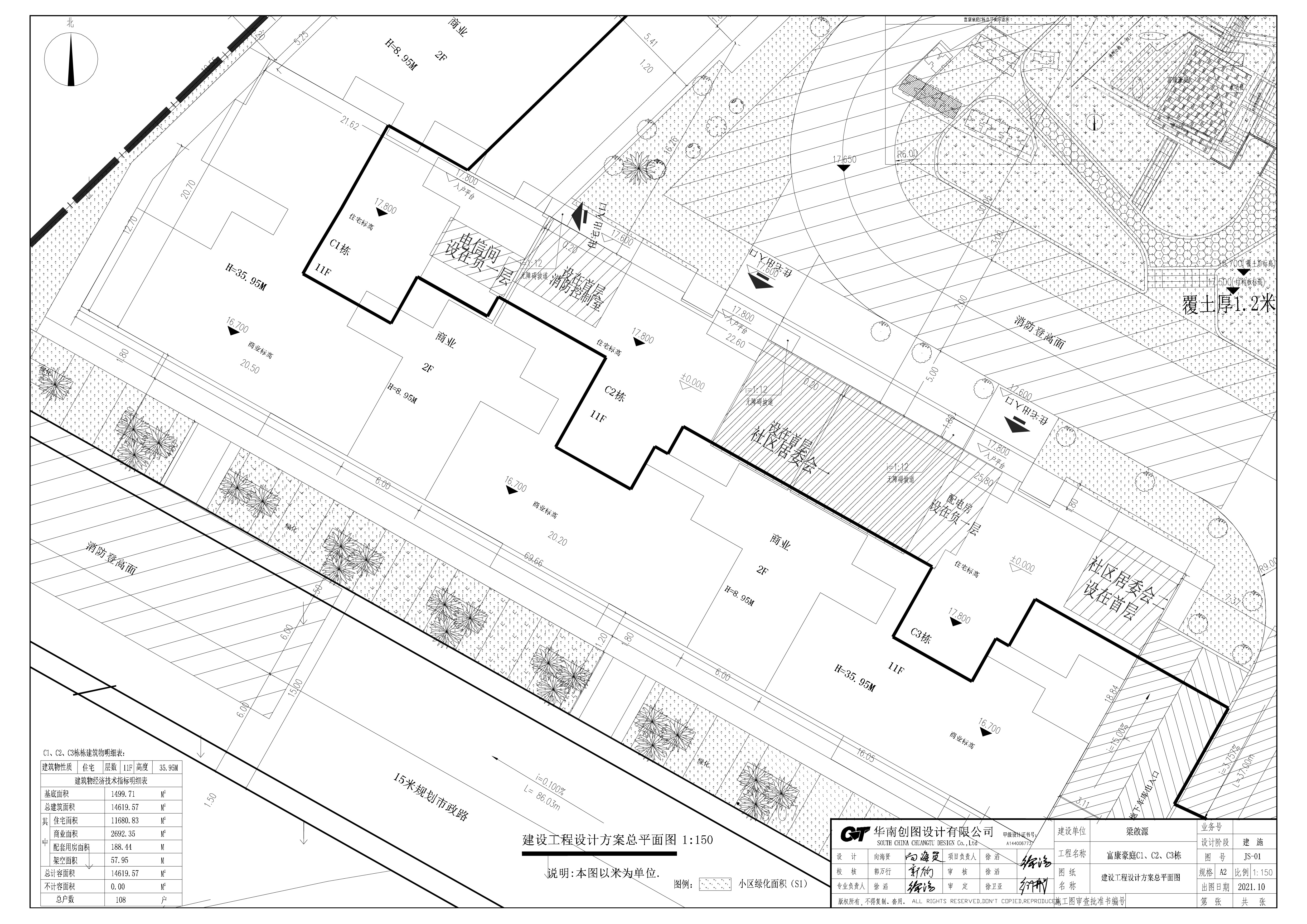 富康豪庭C1、C2、C3小總平_t3-模型.jpg