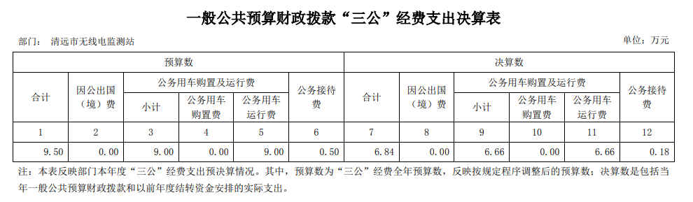 監測站.PNG