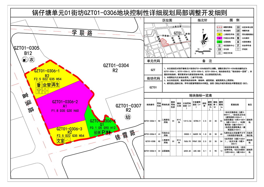鍋仔塘單元GZT01-0306地塊開發細則.jpg