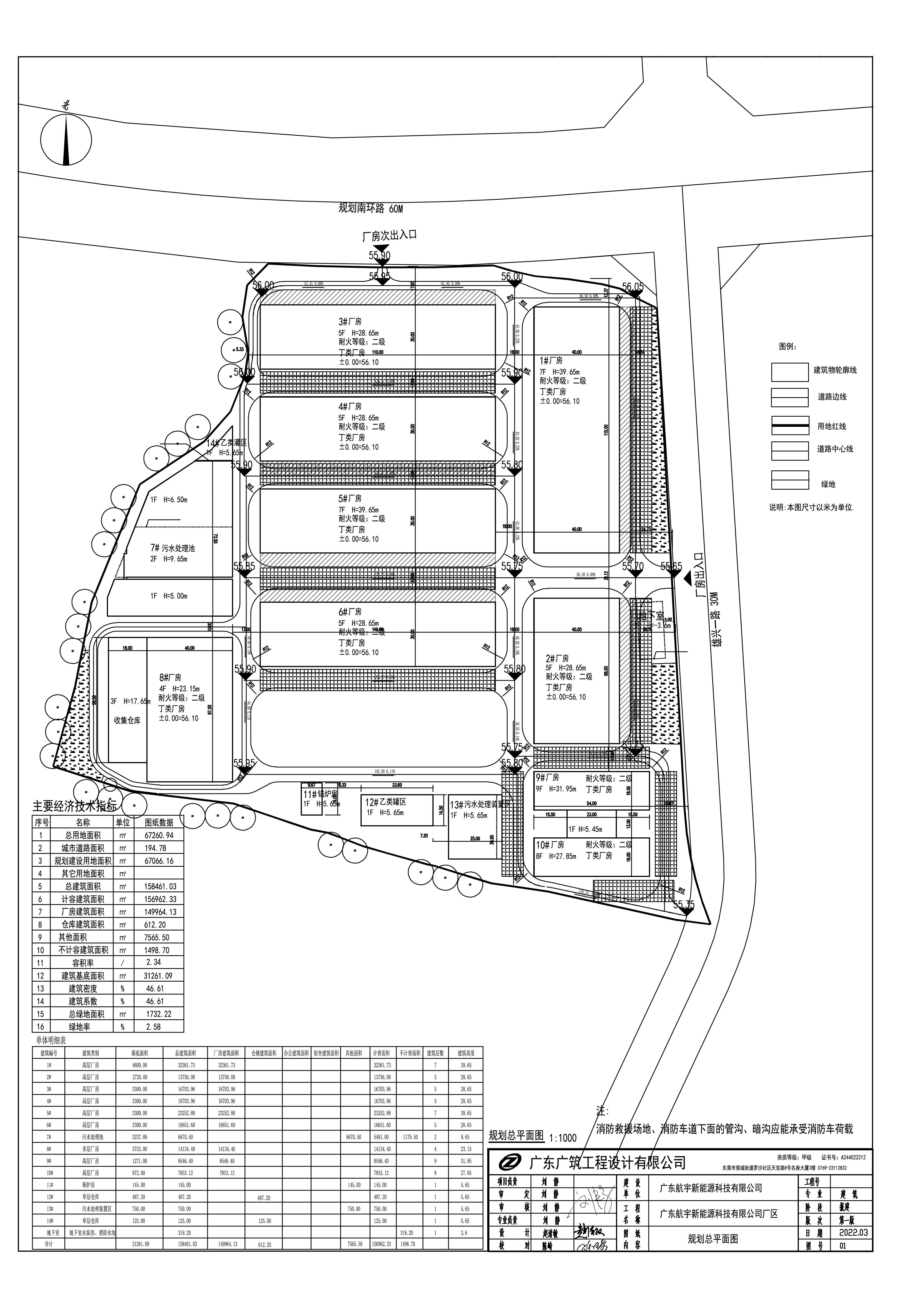 新能源地塊規劃總平面圖_t3-Model.jpg