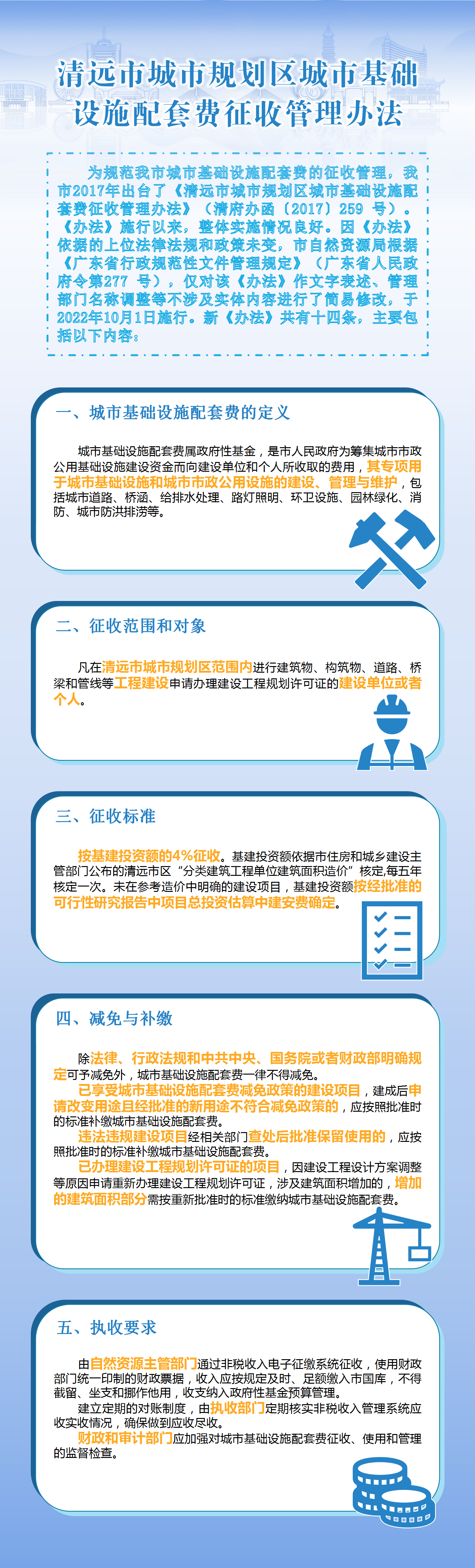 一圖看懂（《清遠市城市規劃區城市基礎設施配套費收管理辦法》）.png