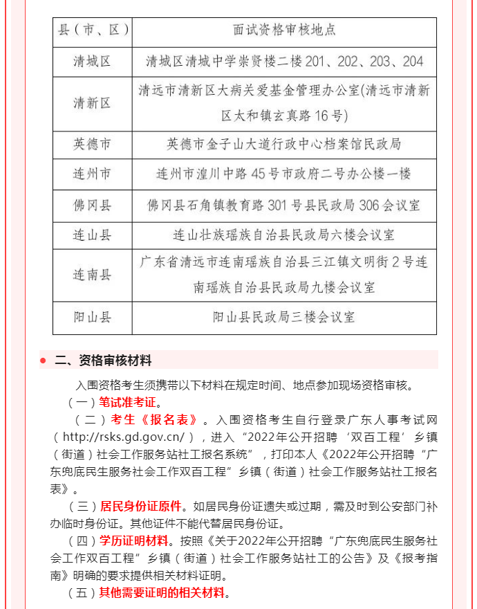 政務微信截圖_1659573993226.png