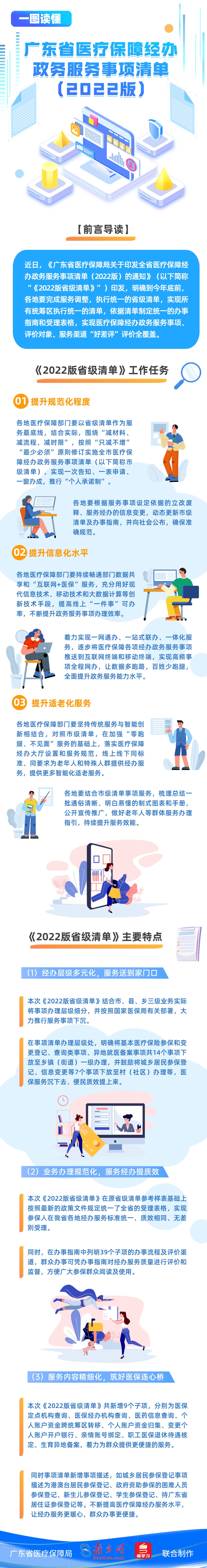 【一圖讀懂】廣東省醫療保障經辦政務服務事項清單（2022版）》.jpg