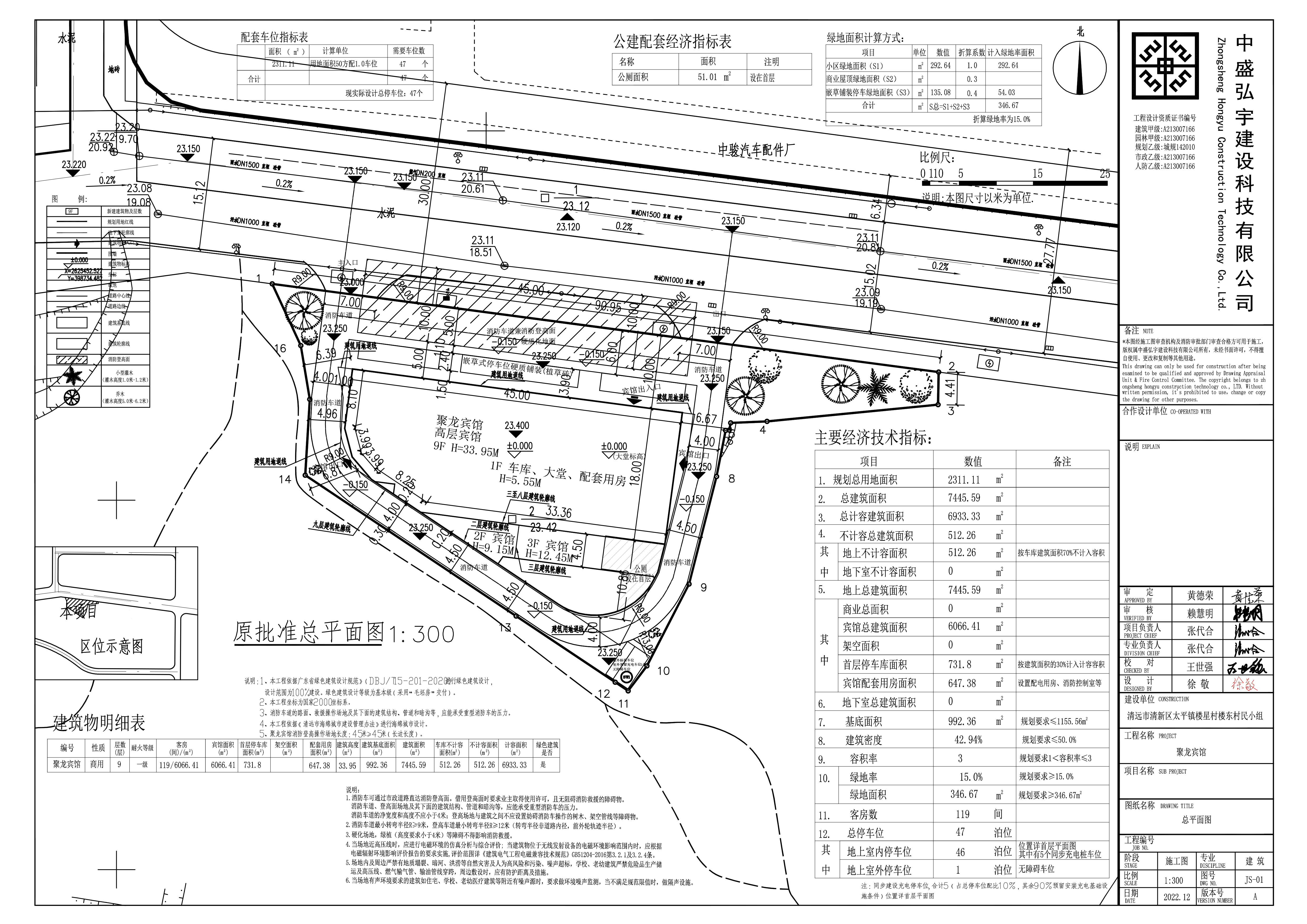 原批準總平面圖.jpg