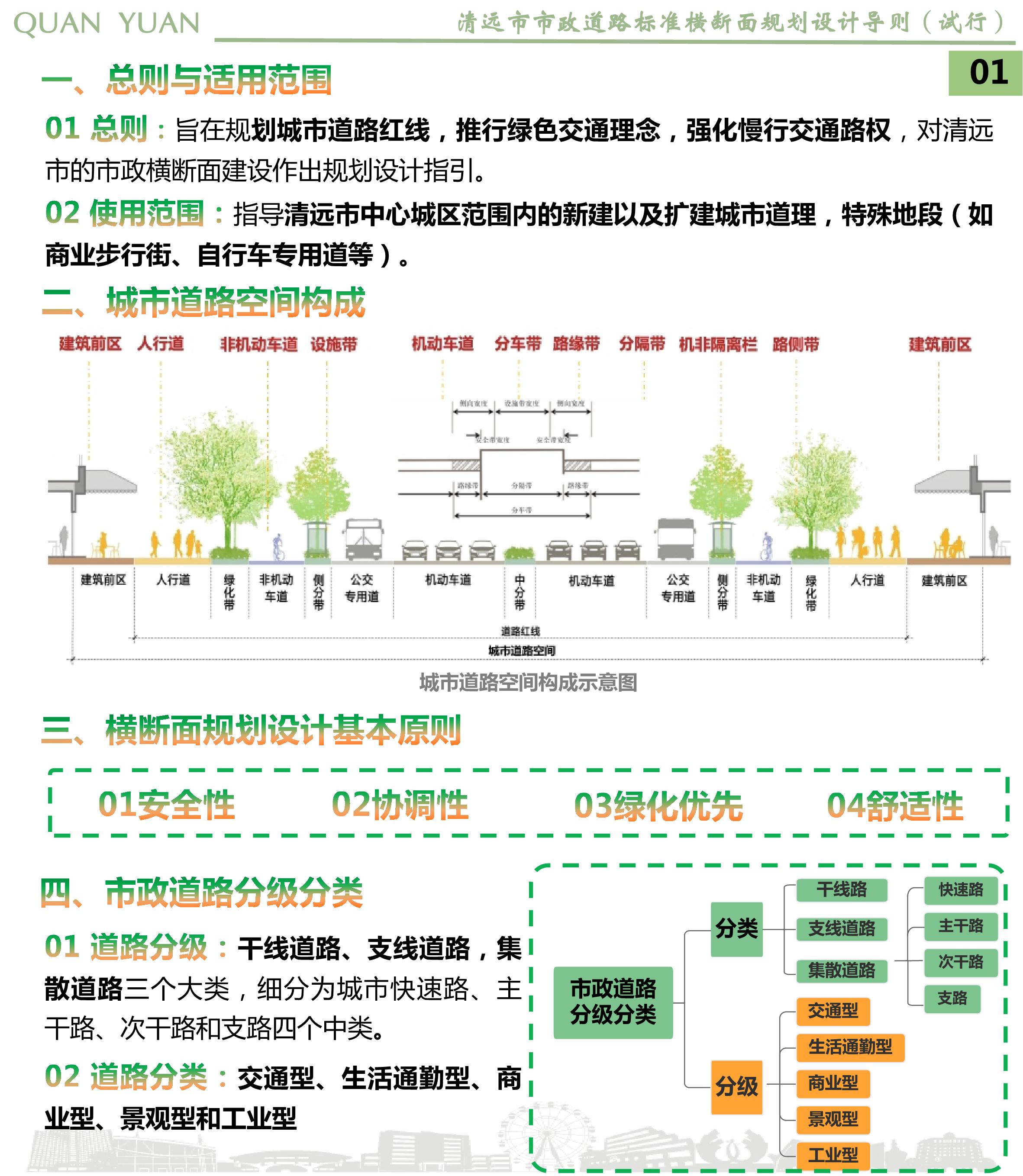 《清遠市市政道路標準橫斷面規劃設計導則》草案公示_03.jpg