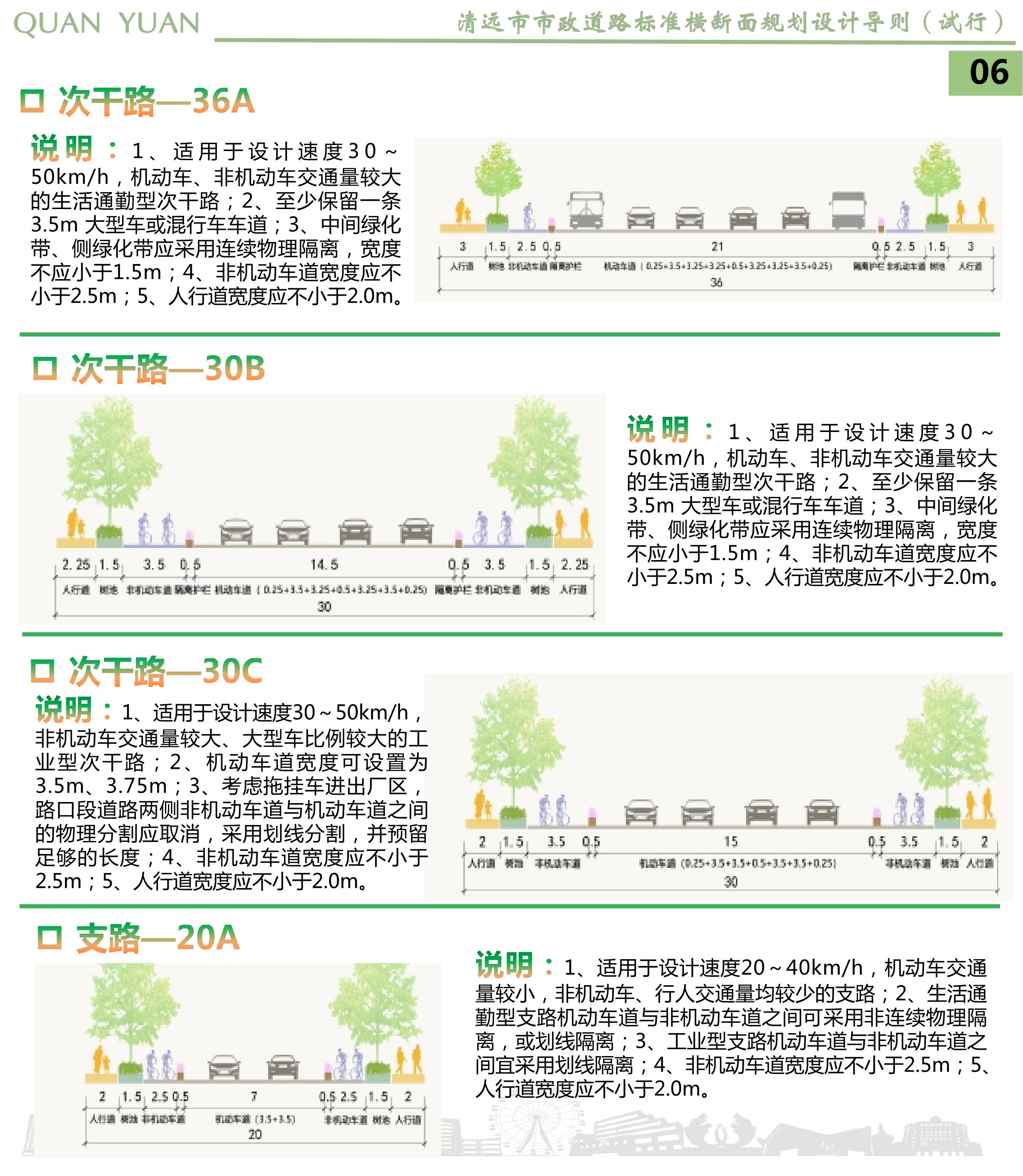 《清遠市市政道路標準橫斷面規劃設計導則》草案公示_08.jpg