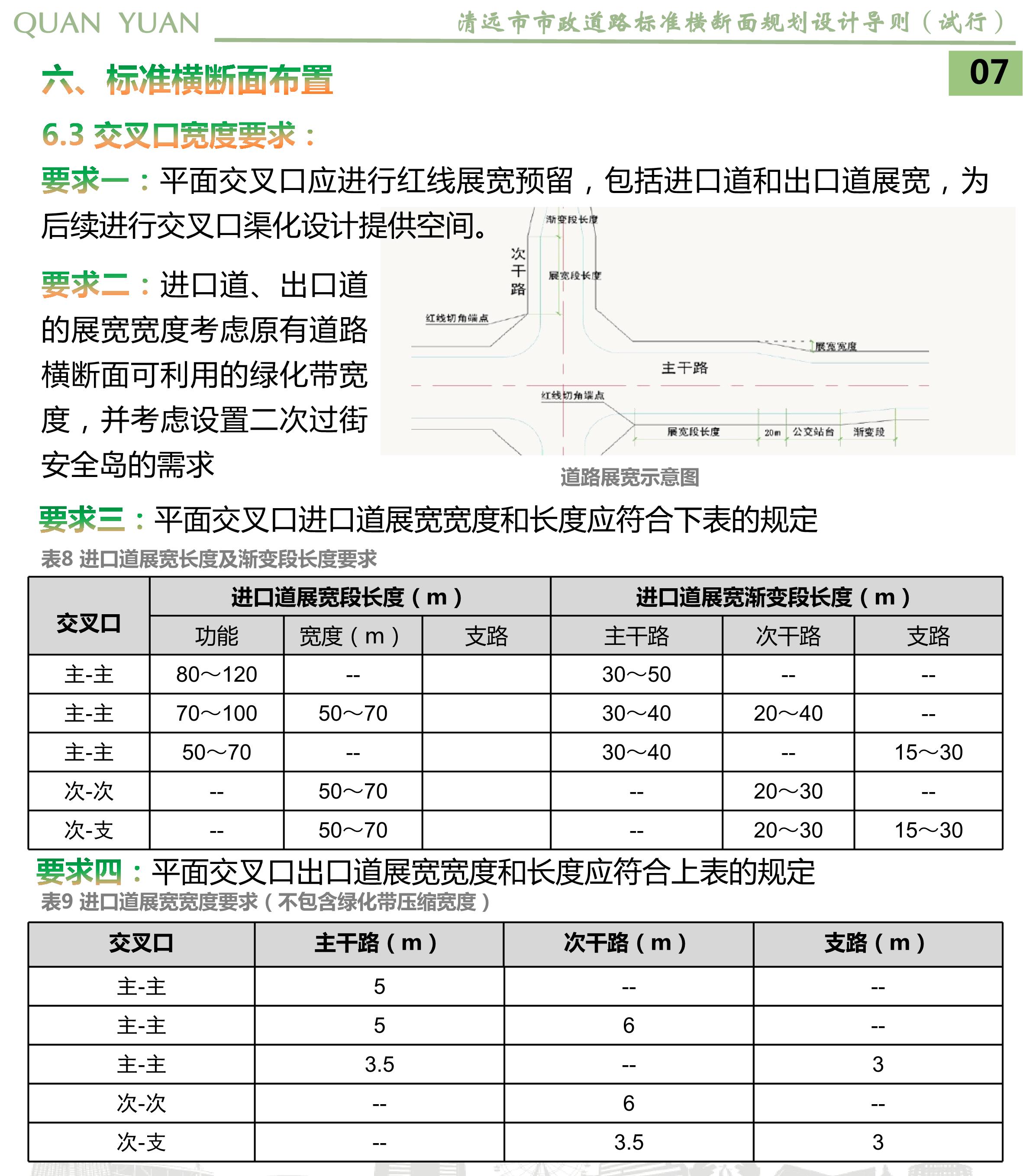 《清遠市市政道路標準橫斷面規劃設計導則》草案公示_09.jpg