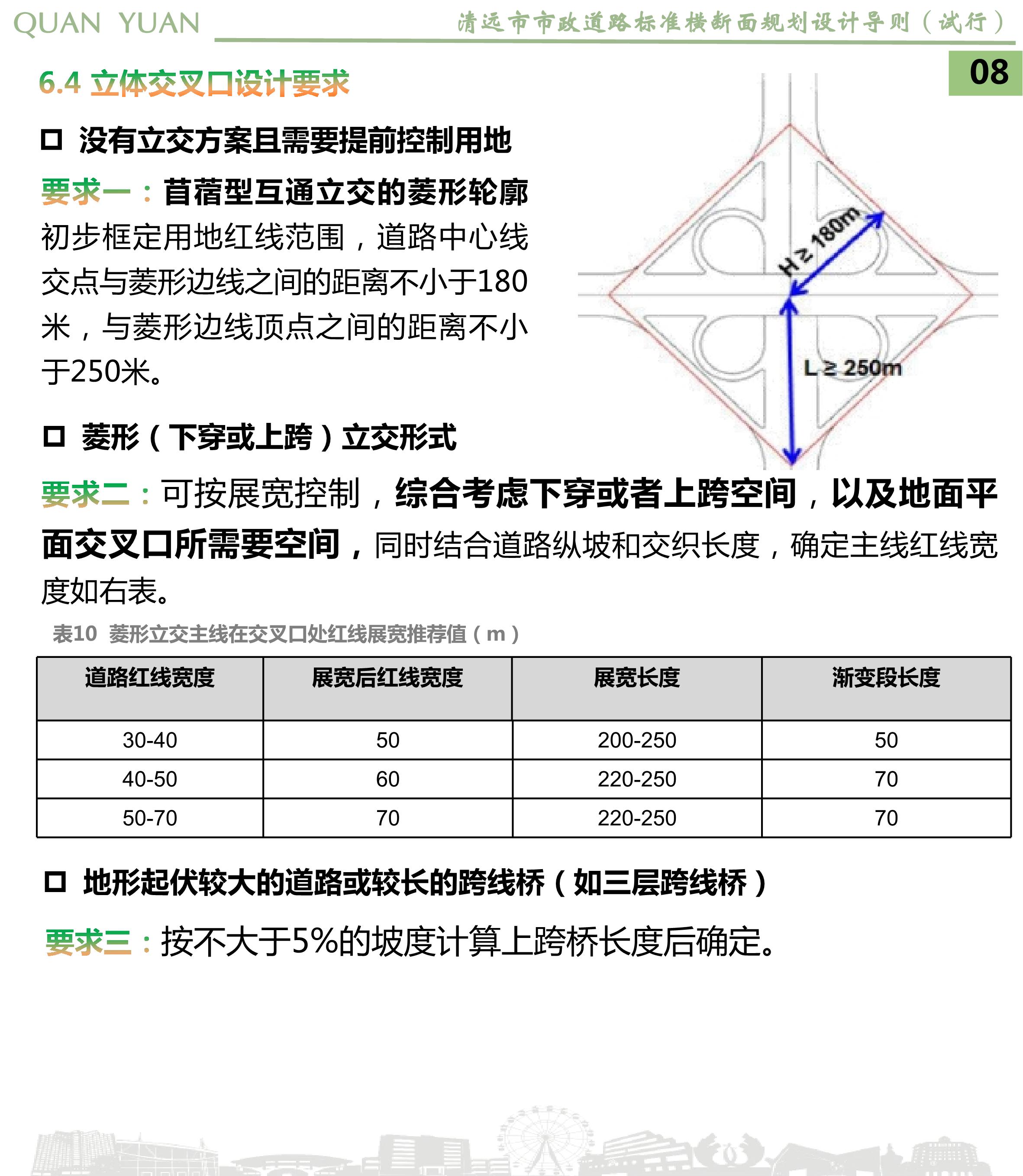 《清遠市市政道路標準橫斷面規劃設計導則》草案公示_10.jpg