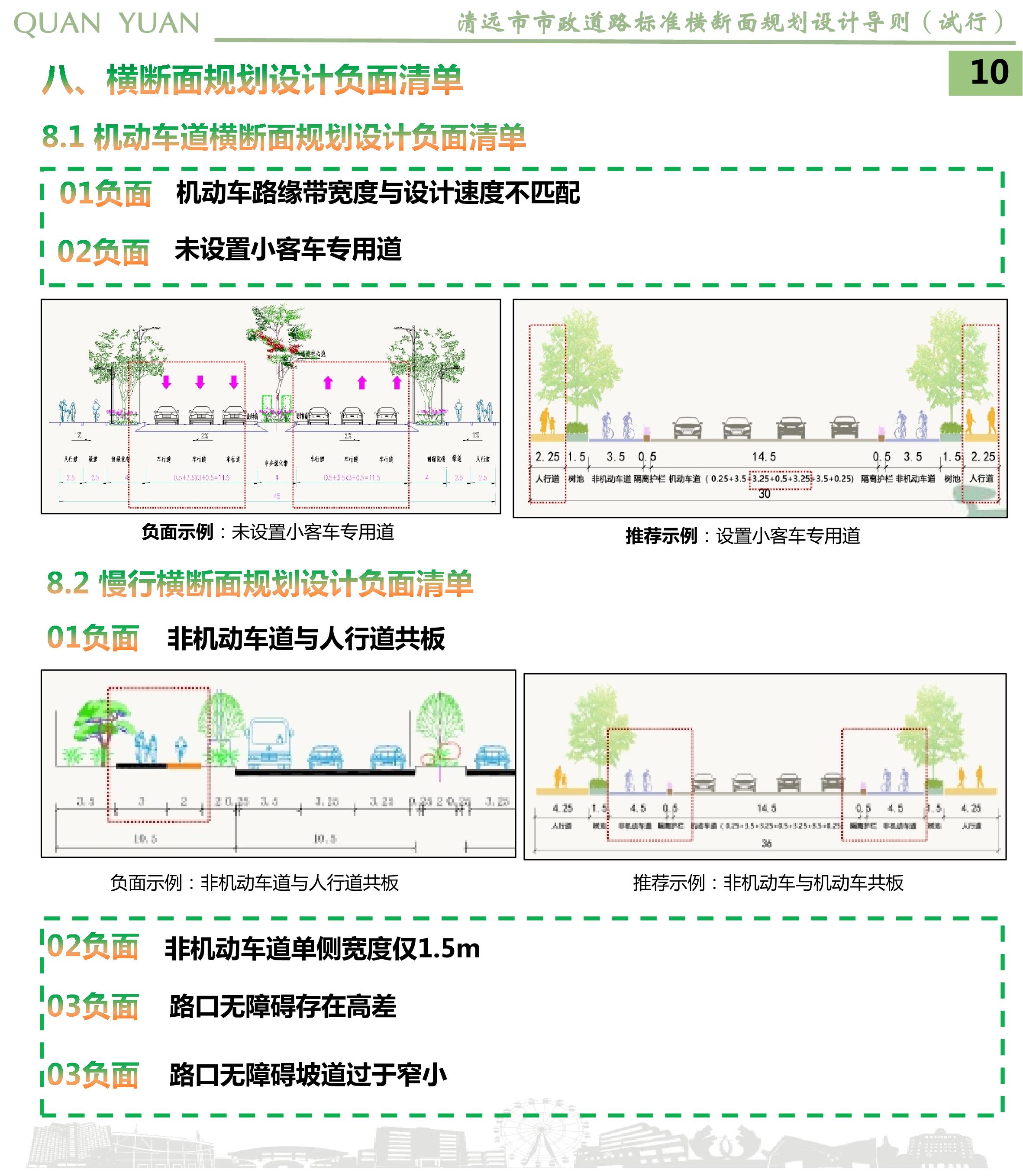 《清遠市市政道路標準橫斷面規劃設計導則》草案公示_12.jpg