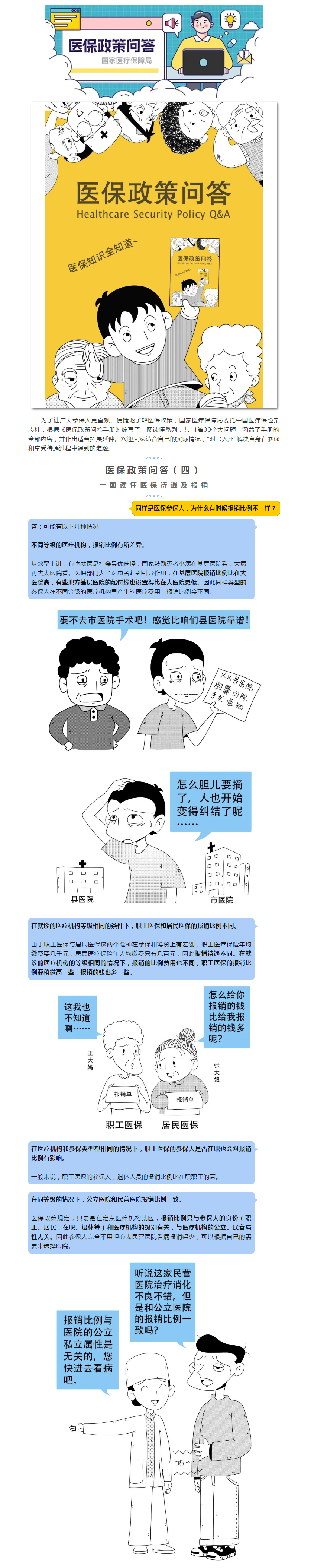 醫保政策問答（四）一圖讀懂醫保待遇及報銷.png