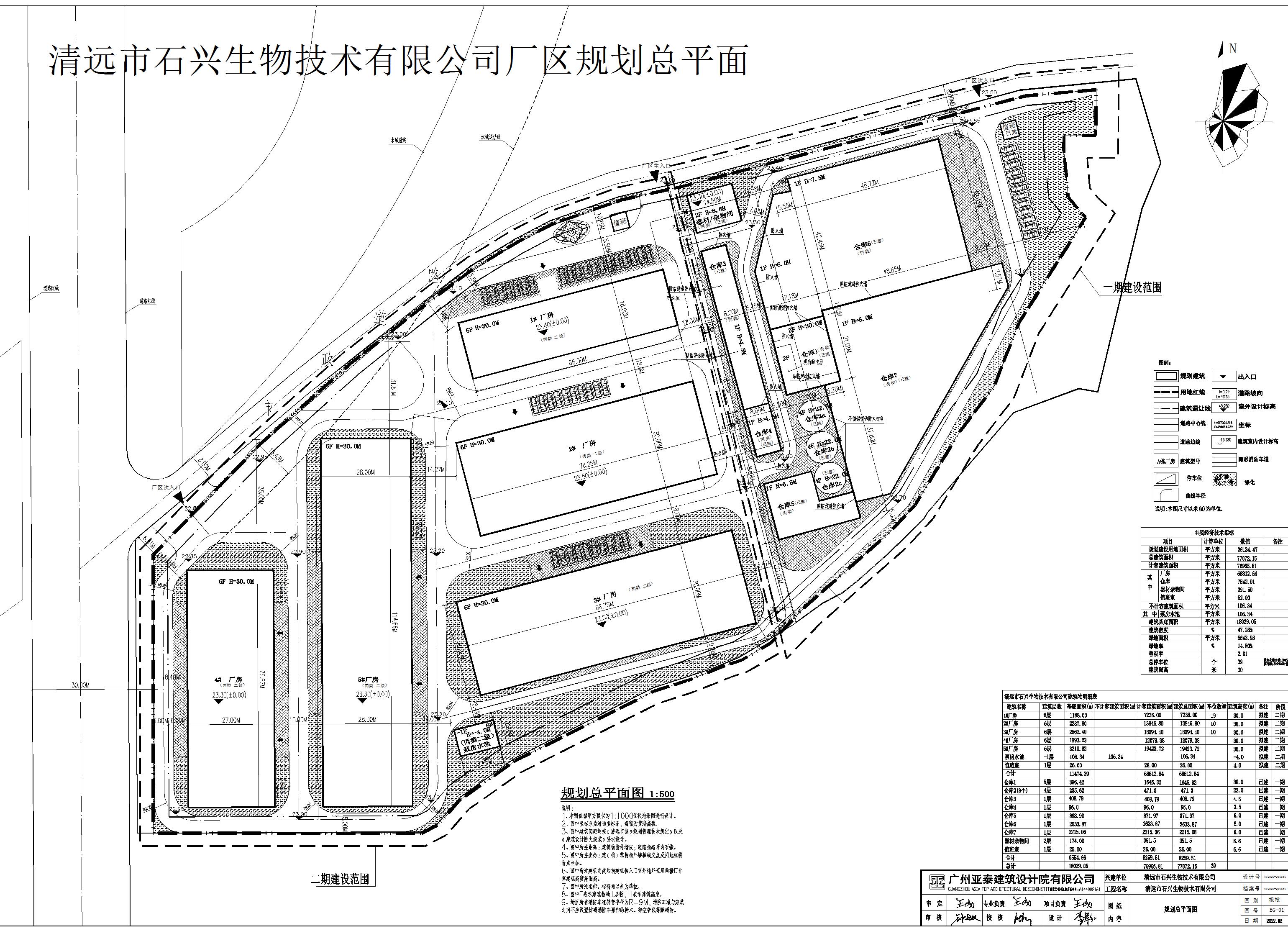 清遠市石興生物技術(shù)有限公司總平面圖5.25修改_批后公告版.jpg