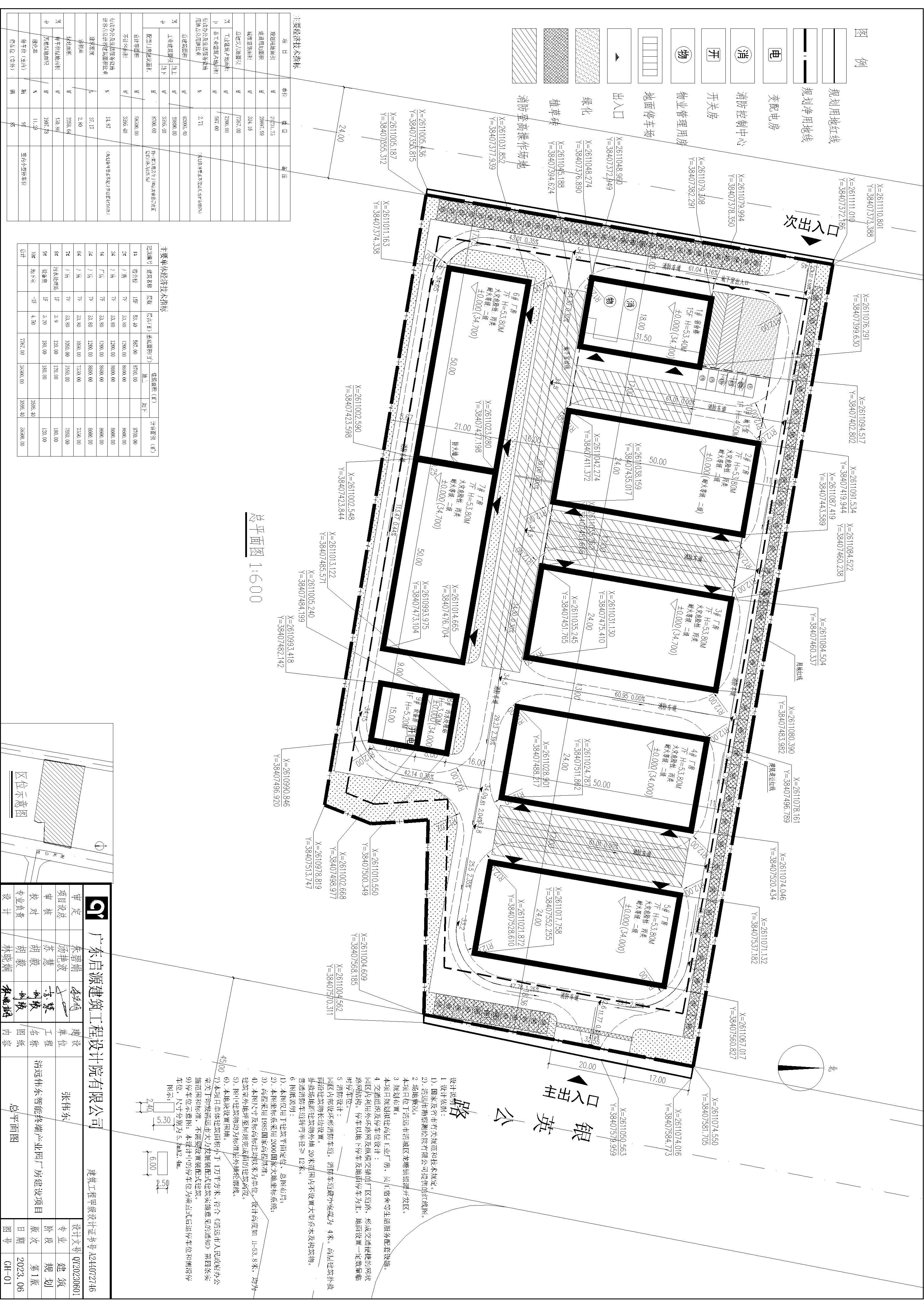 01清遠偉東智能終端產業園總平面圖-Model.jpg