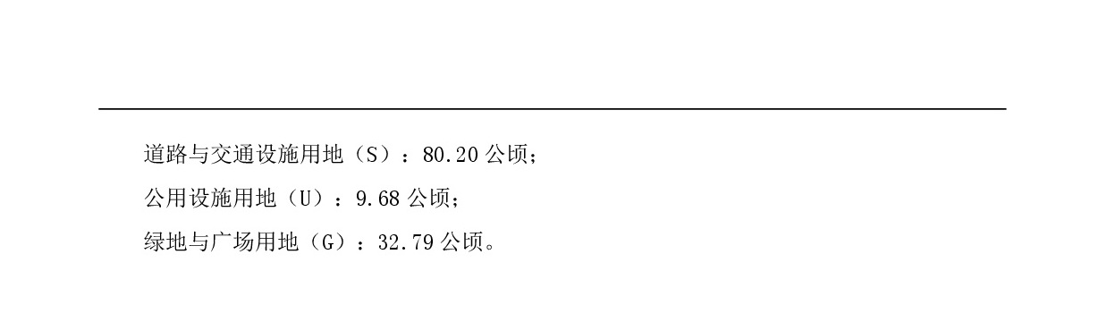 《清遠市清新區逕口周田樂園及建成區控制性詳細規劃修編》（周田單元）草案公示20230727(1)-003.jpg