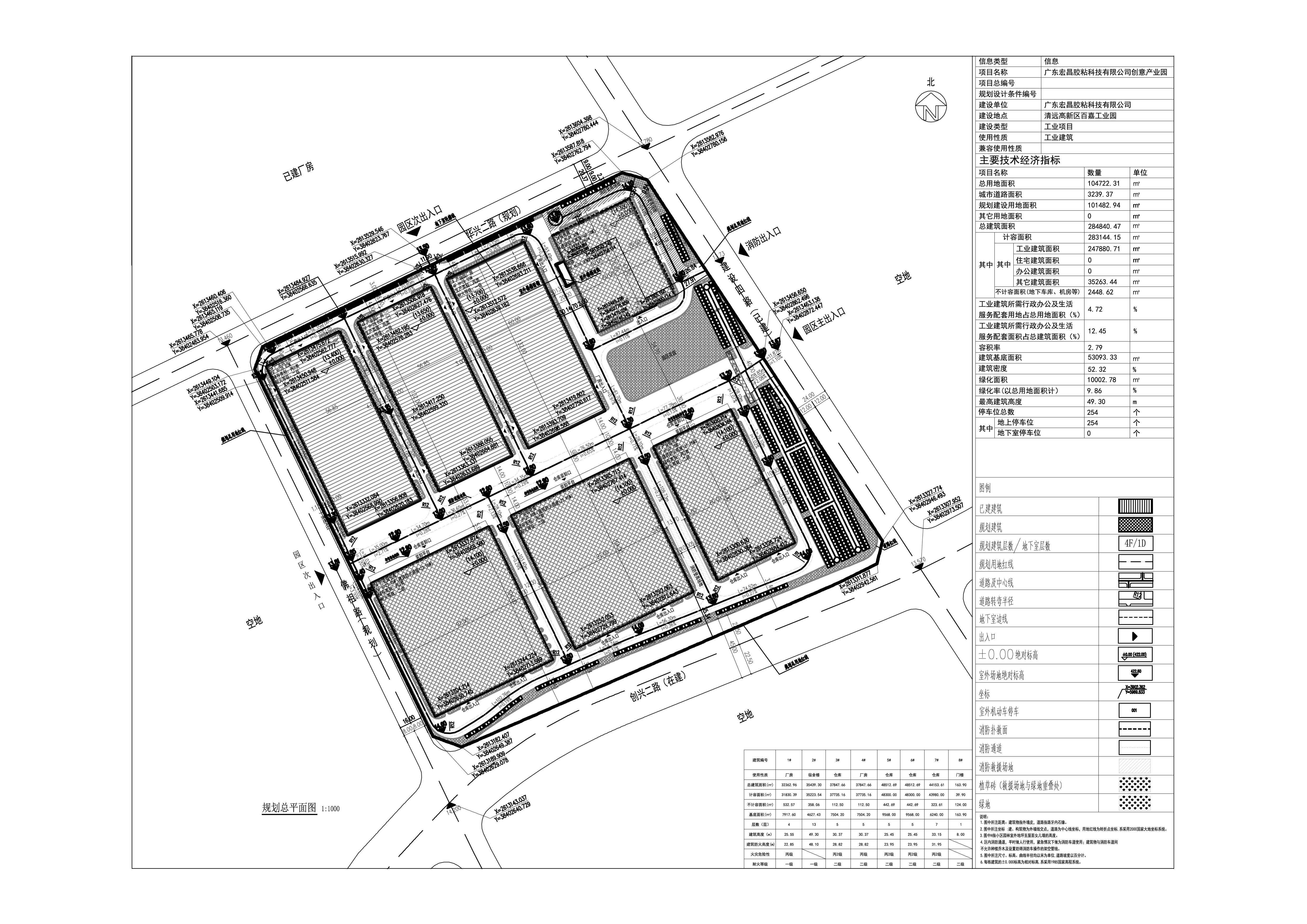 廣東宏昌膠粘科技有限公司創意園建設項目規劃總平面圖.jpg