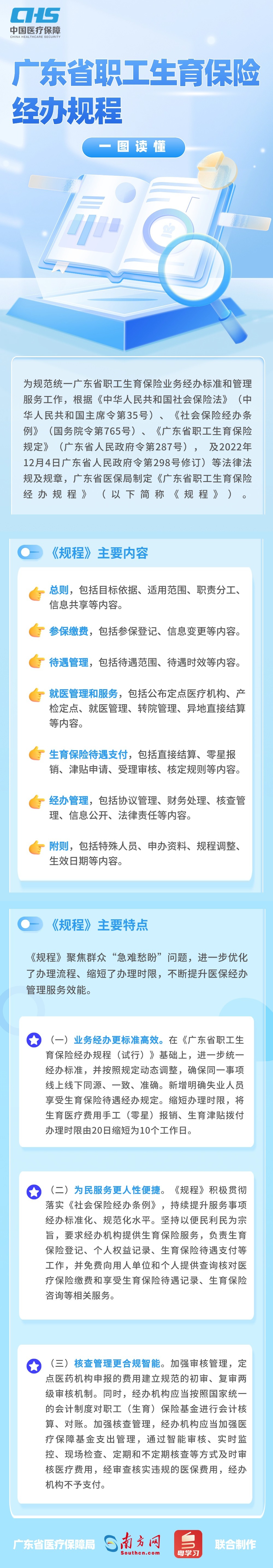 【圖解政策】一圖讀懂廣東省職工生育保險經辦規程.jpg