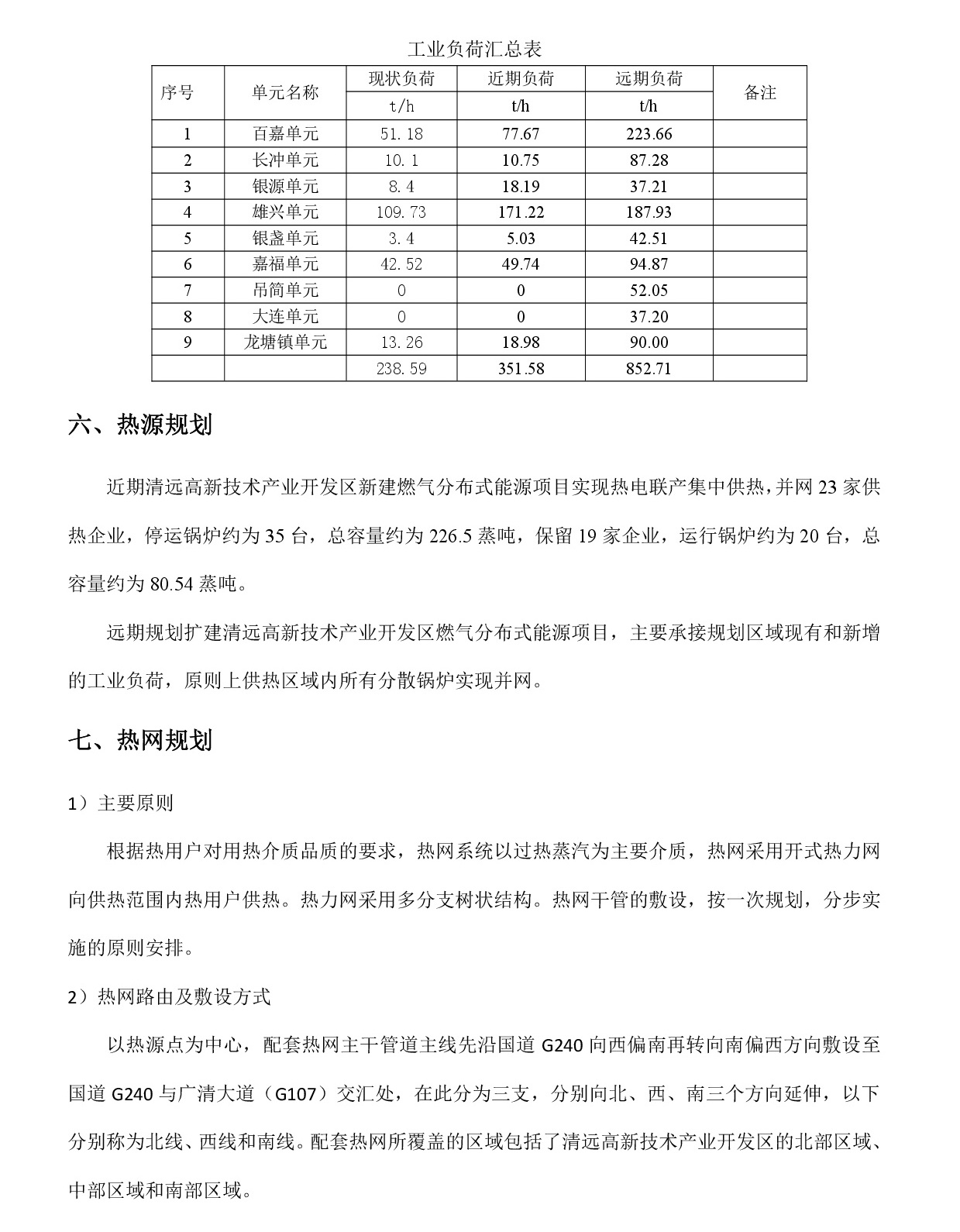 網站公示《清遠高新區熱網專項規劃(2024-2035年）》20240819-003.jpg