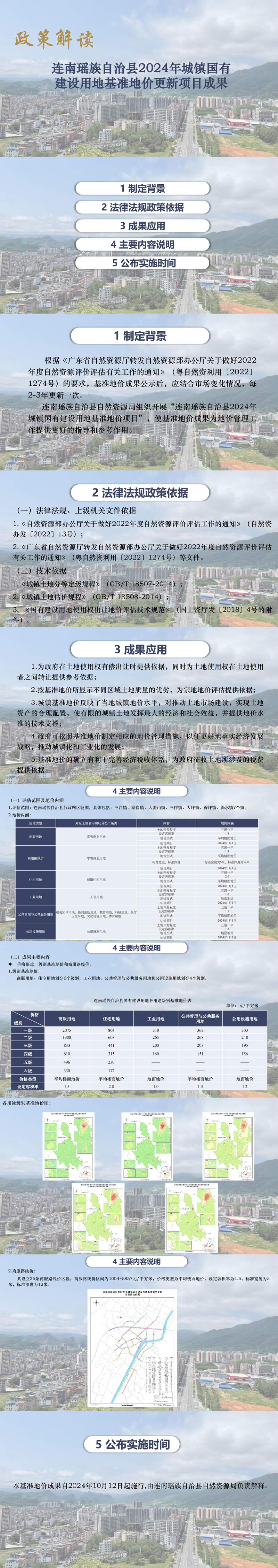 《連南瑤族自治縣2024年城鎮國有建設用地基準地價更新項目》政策解讀.jpg