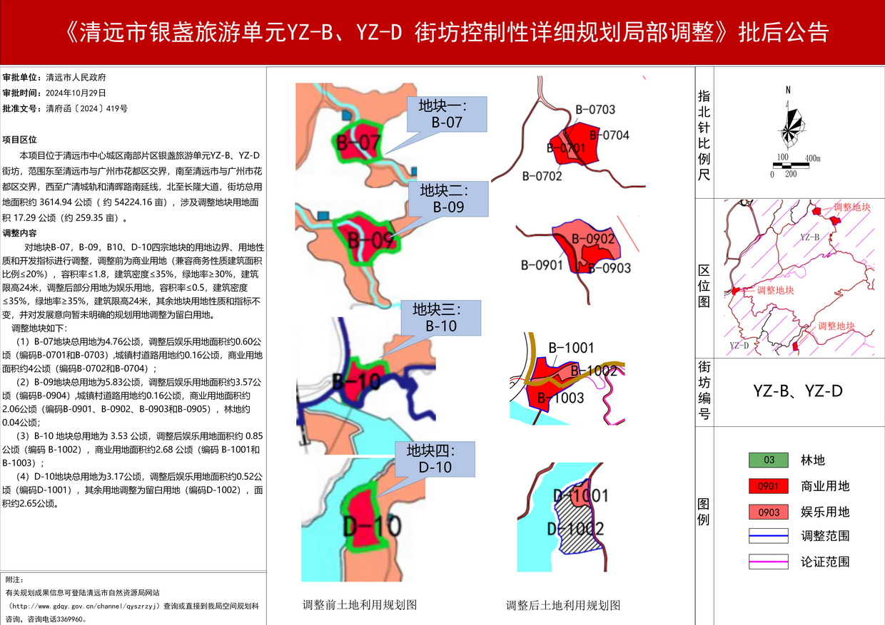 《清遠市銀盞旅游單元YZ-B、YZ-D 街坊控制性詳細規劃局部調整》批后公告--s.jpg