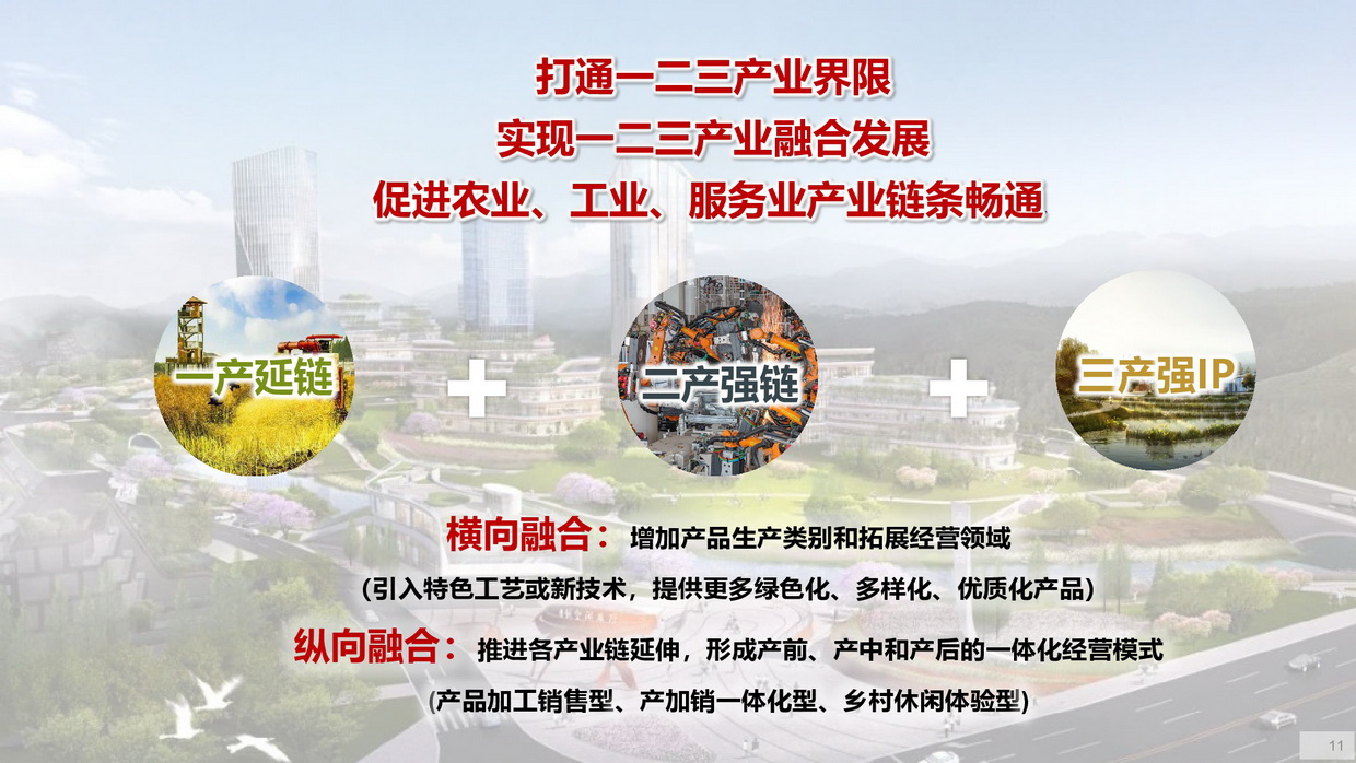 《清遠南部片區高質量發展規劃》批后公告圖片-011.jpg