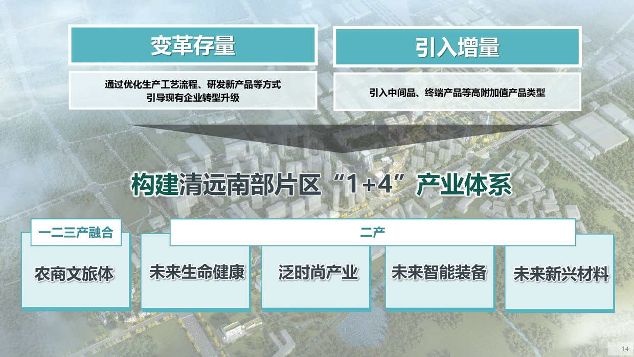 《清遠南部片區高質量發展規劃》批后公告圖片-014.jpg