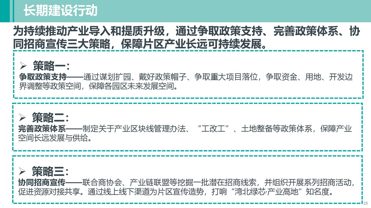 《清遠南部片區高質量發展規劃》批后公告圖片-025.jpg