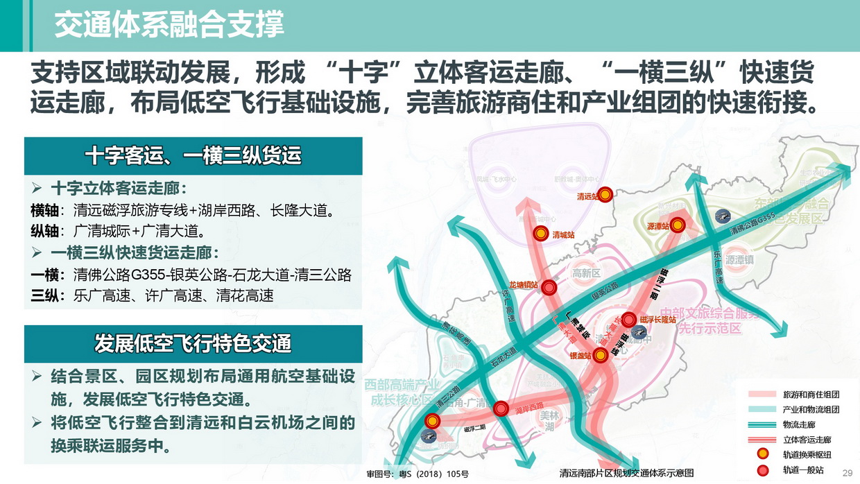 《清遠南部片區高質量發展規劃》批后公告圖片-029.jpg