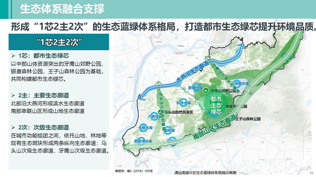 《清遠南部片區高質量發展規劃》批后公告圖片-030.jpg