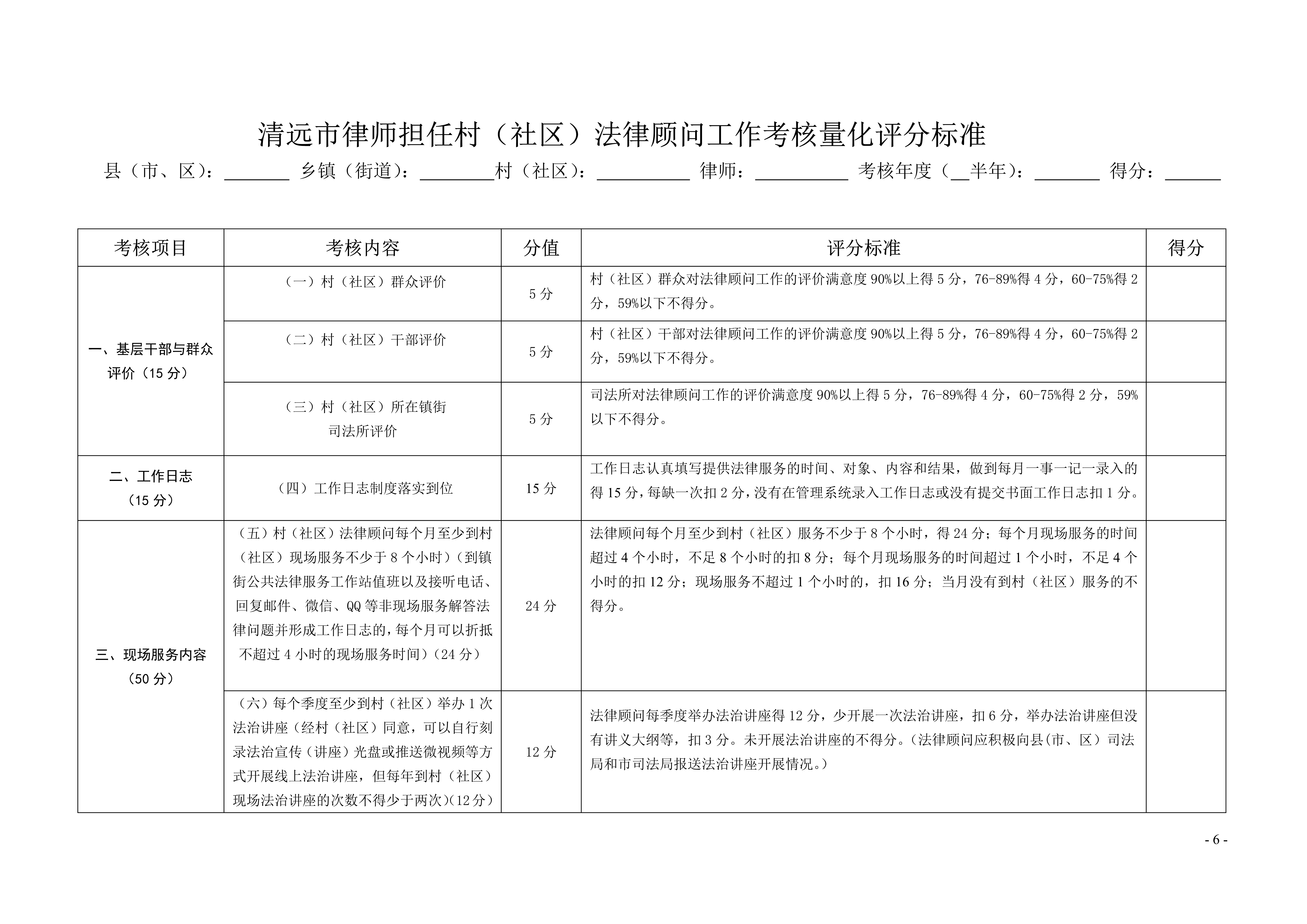 清遠市司法局關于印發《清遠市律師擔任村（社區）法律顧問工作考核辦法》的通知20191128（章）_6.jpg