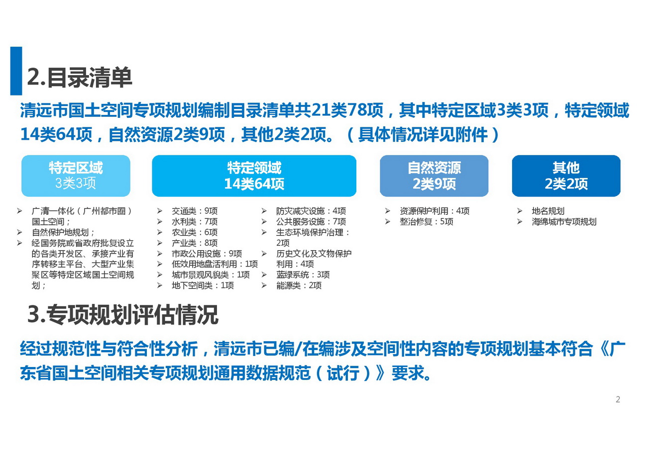 附件1：清遠市國土空間專項規劃符合性評估及銜接技術指南編制-公眾意見征求稿-003.jpg