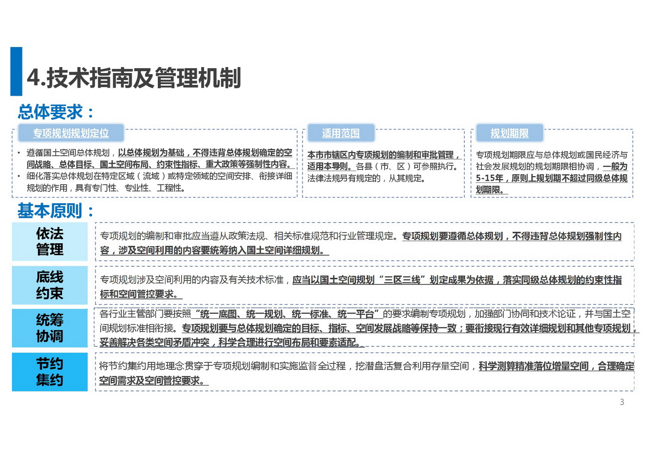 附件1：清遠市國土空間專項規劃符合性評估及銜接技術指南編制-公眾意見征求稿-004.jpg