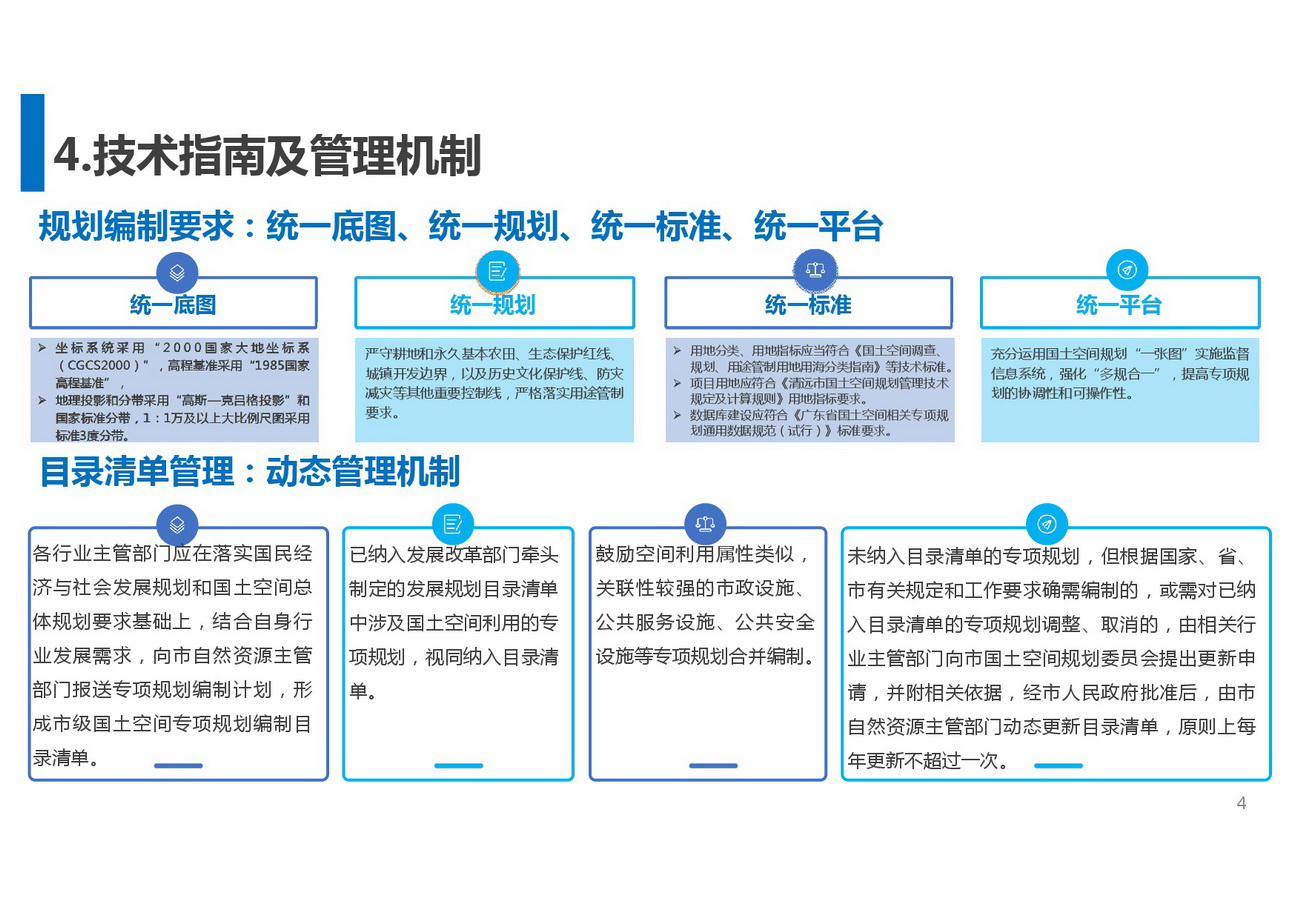 附件1：清遠市國土空間專項規劃符合性評估及銜接技術指南編制-公眾意見征求稿-005.jpg