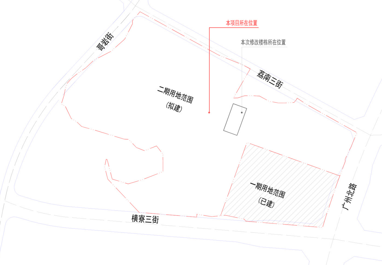 區位.png