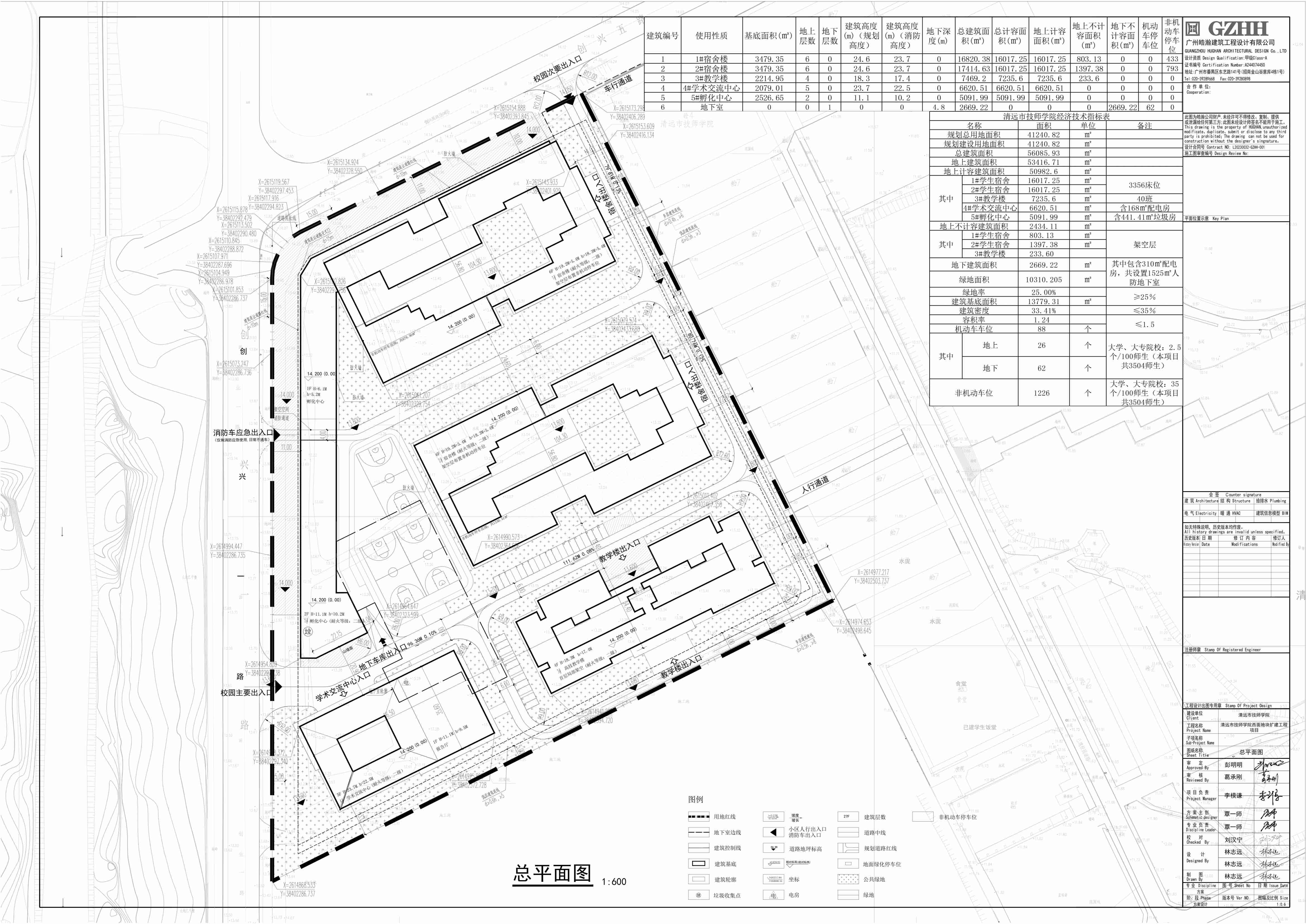 清遠(yuǎn)市技師學(xué)院西面地塊擴建工程項目總平面.jpg