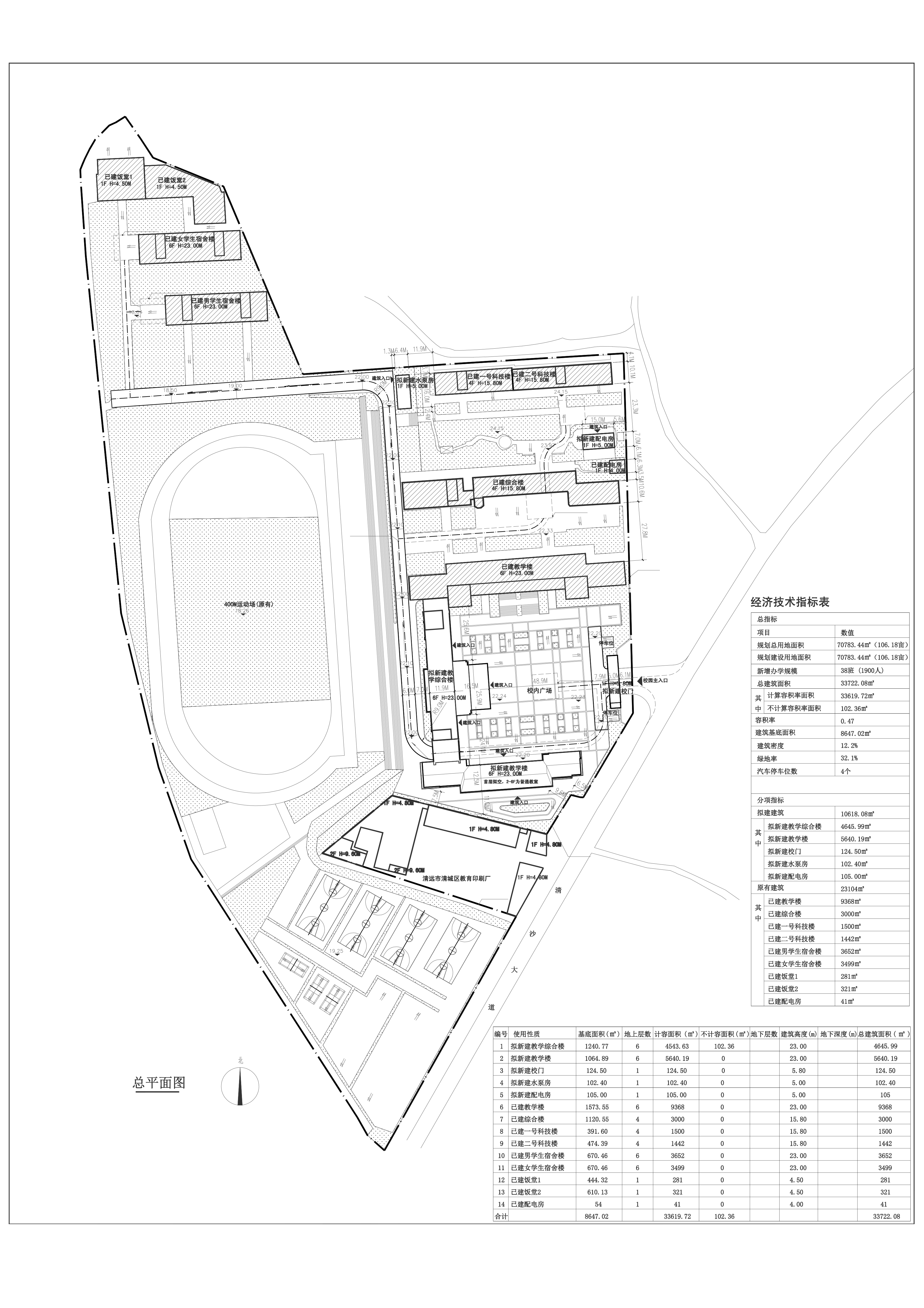 1松崗中學規劃報建總平面圖.jpg