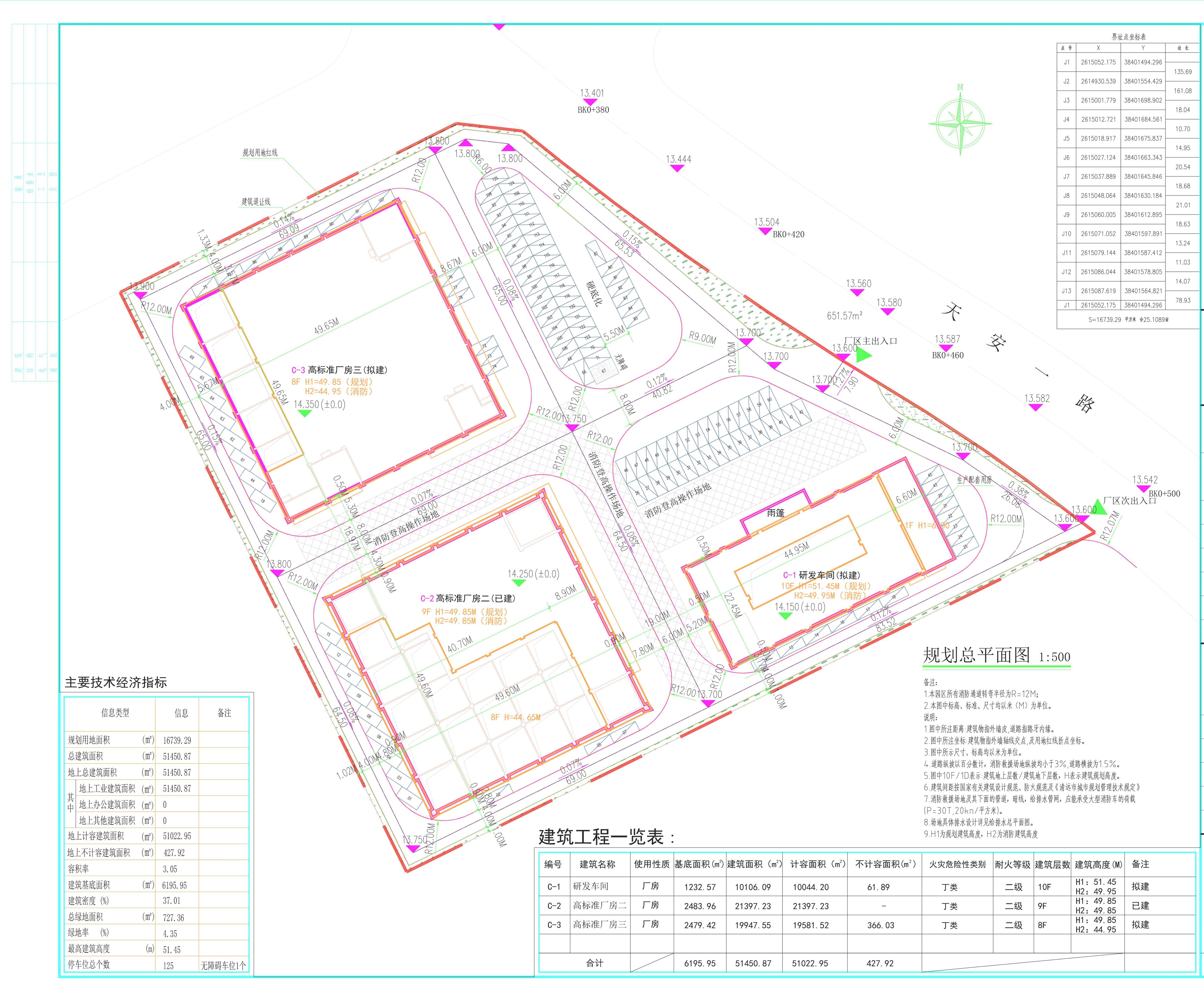 清遠市泰鼎科技有限公司年產1萬套精密模具新建項目總平面.jpg