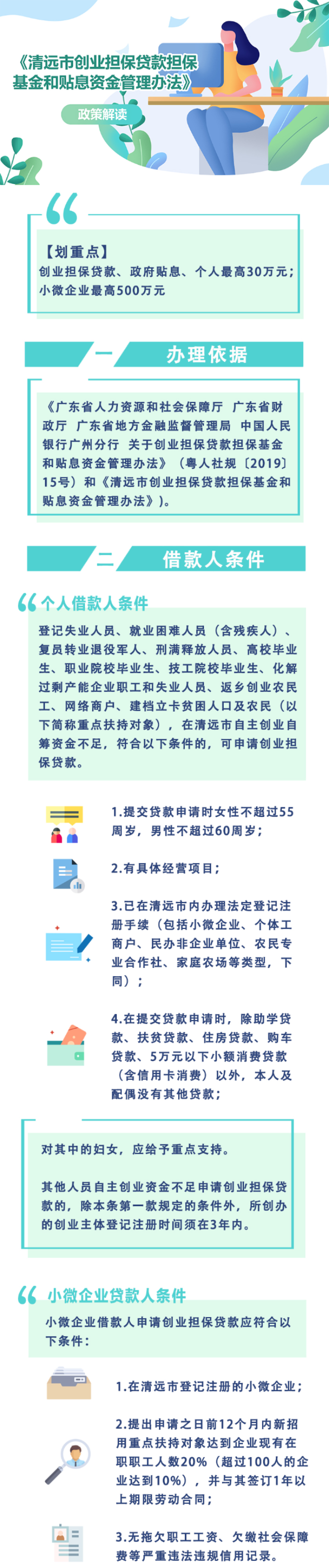 創業擔保貸款擔?；鸷唾N息資金管理辦法-圖1.jpg